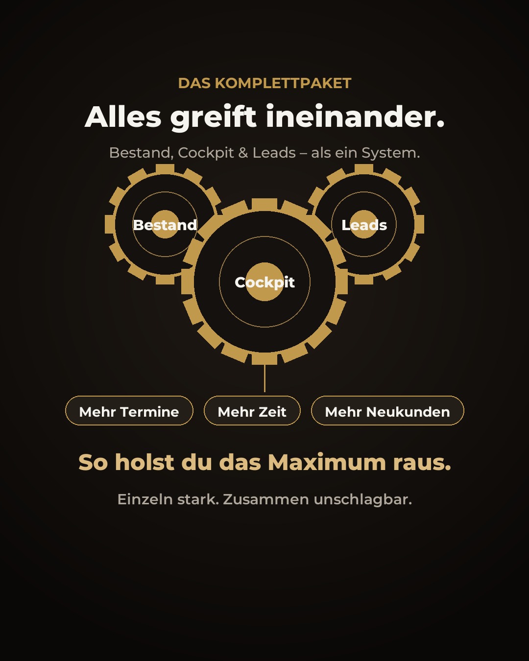 Alle drei Systeme im Überblick: Bestand, Cockpit und Leads